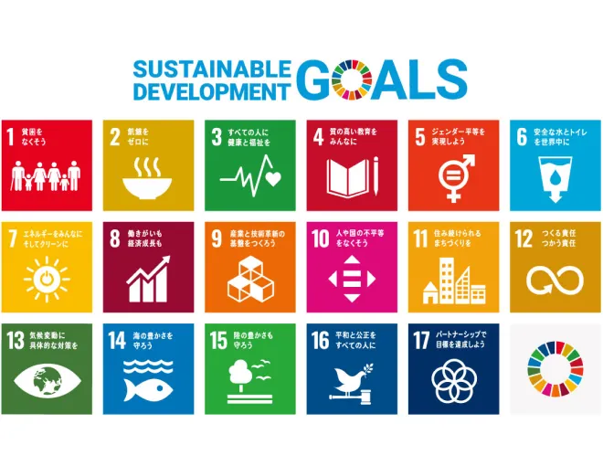 SUSTAINABLE DEVELOPMENT GOALS