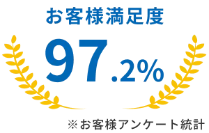 お客様満足度97.2％